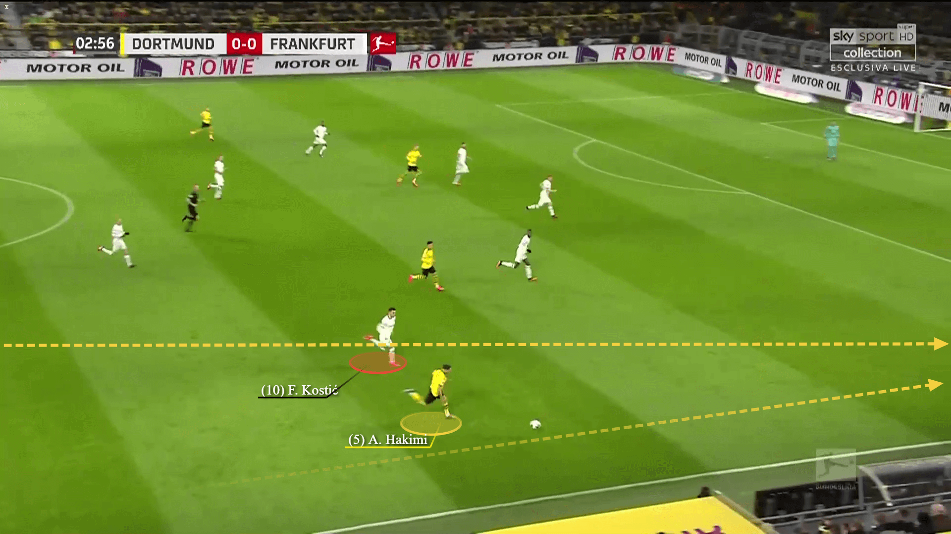 Filip Kostic: Why he should be on the recruitment radar this summer? - scout report tactical analysis tactics