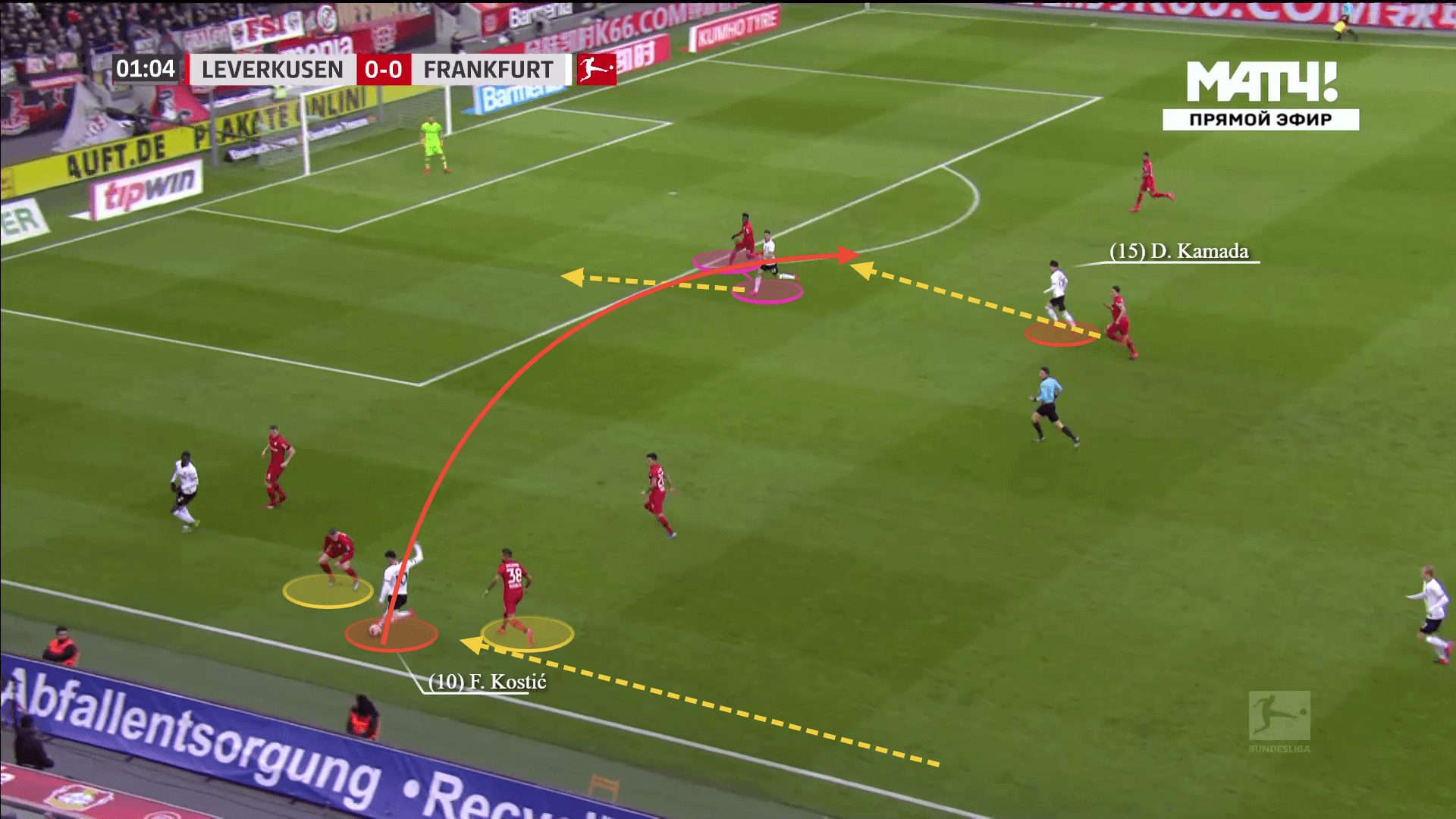 Filip Kostic: Why he should be on the recruitment radar this summer? - scout report tactical analysis tactics