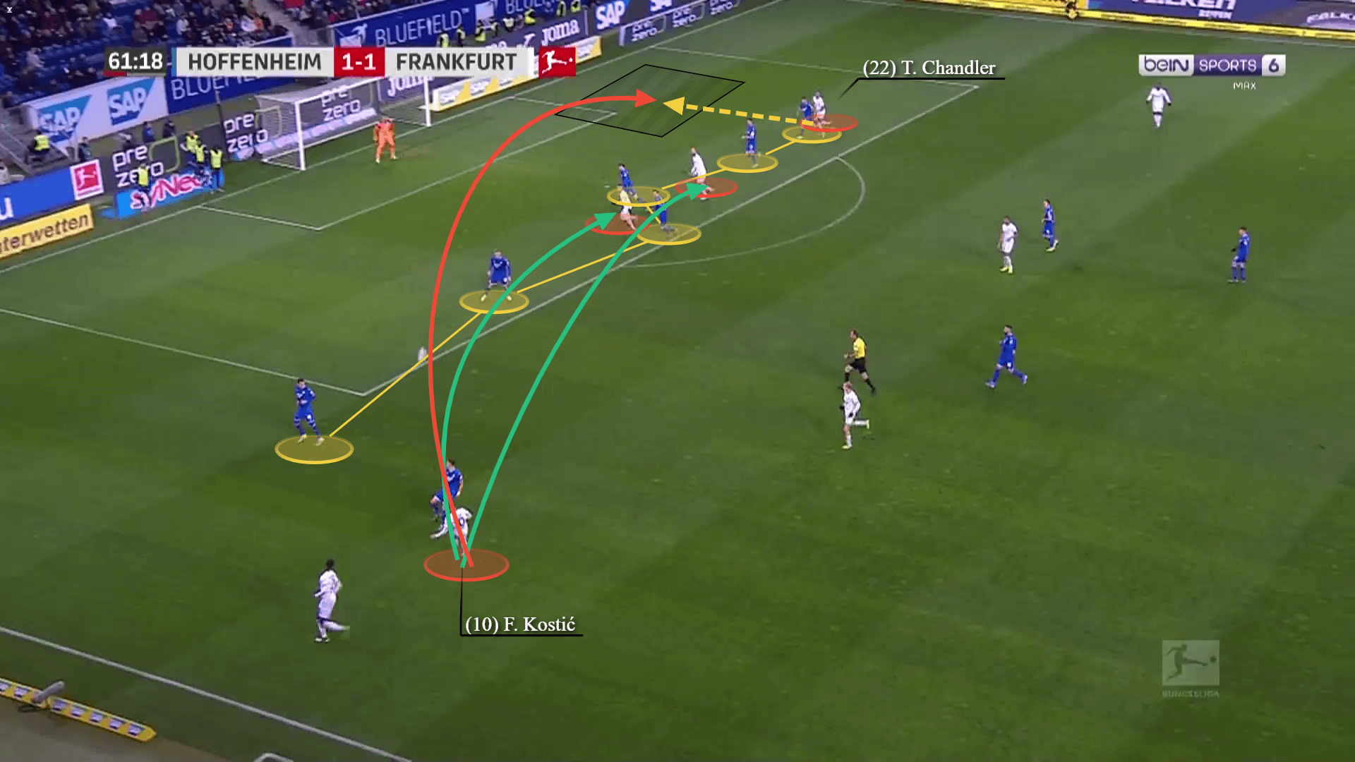 Filip Kostic: Why he should be on the recruitment radar this summer? - scout report tactical analysis tactics