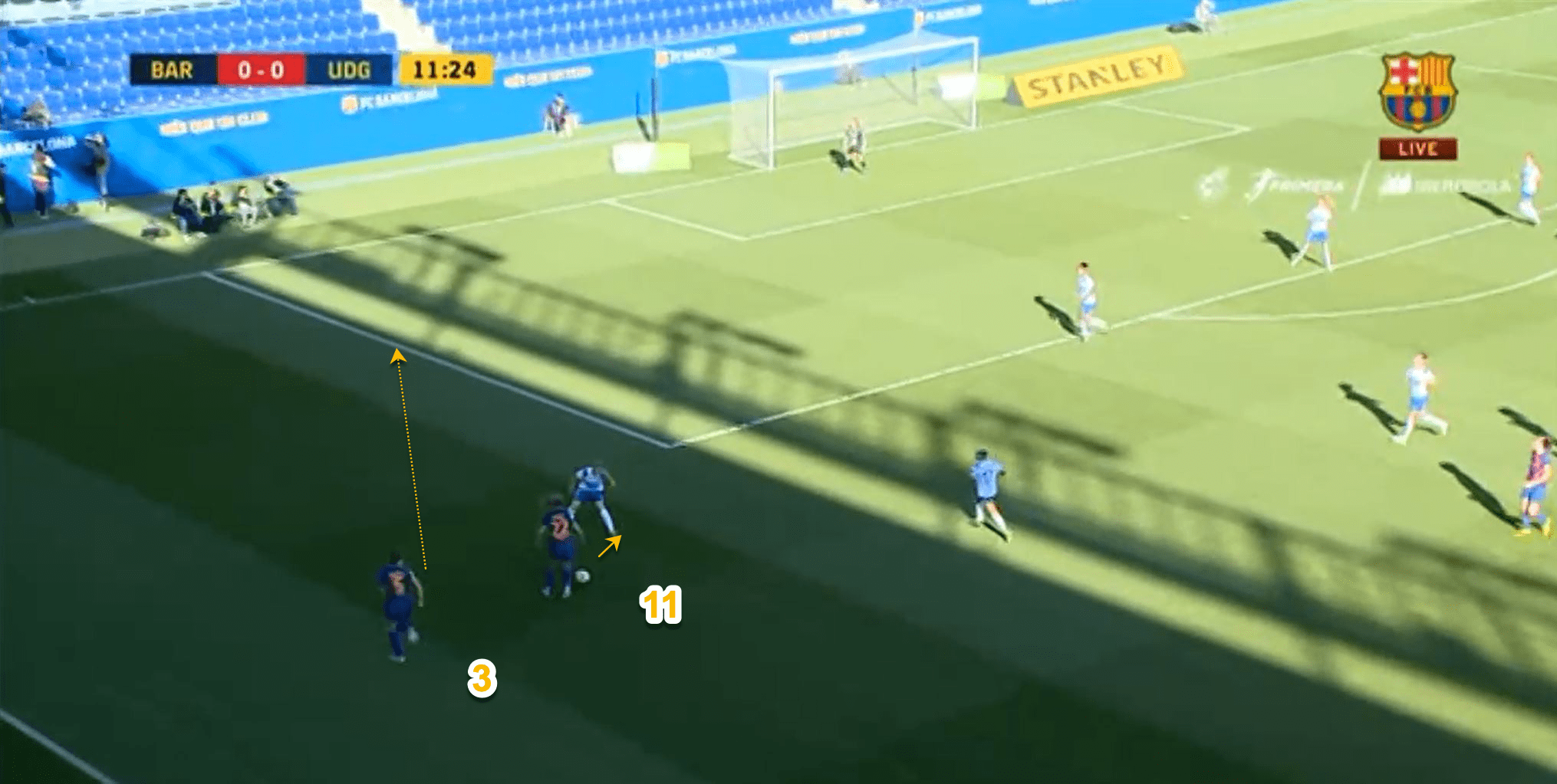 Lieke Martens 2019/20 Scout Report Tactics