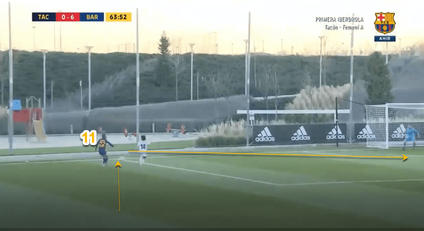 Lieke Martens 2019/20 Scout Report Tactics