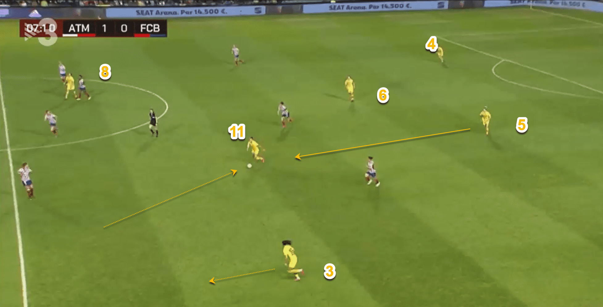 Lieke Martens 2019/20 Scout Report Tactics