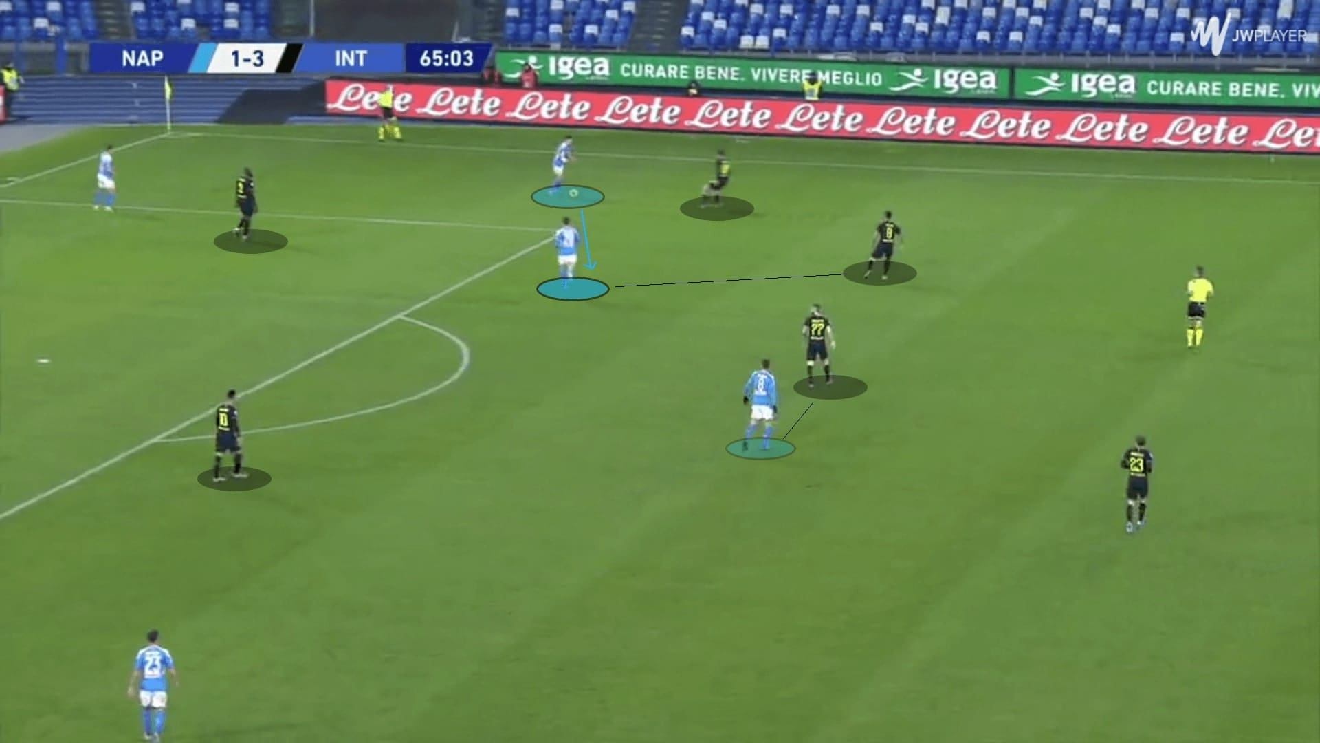 Napoli: Their build-up strategy - tactical analysis tactics