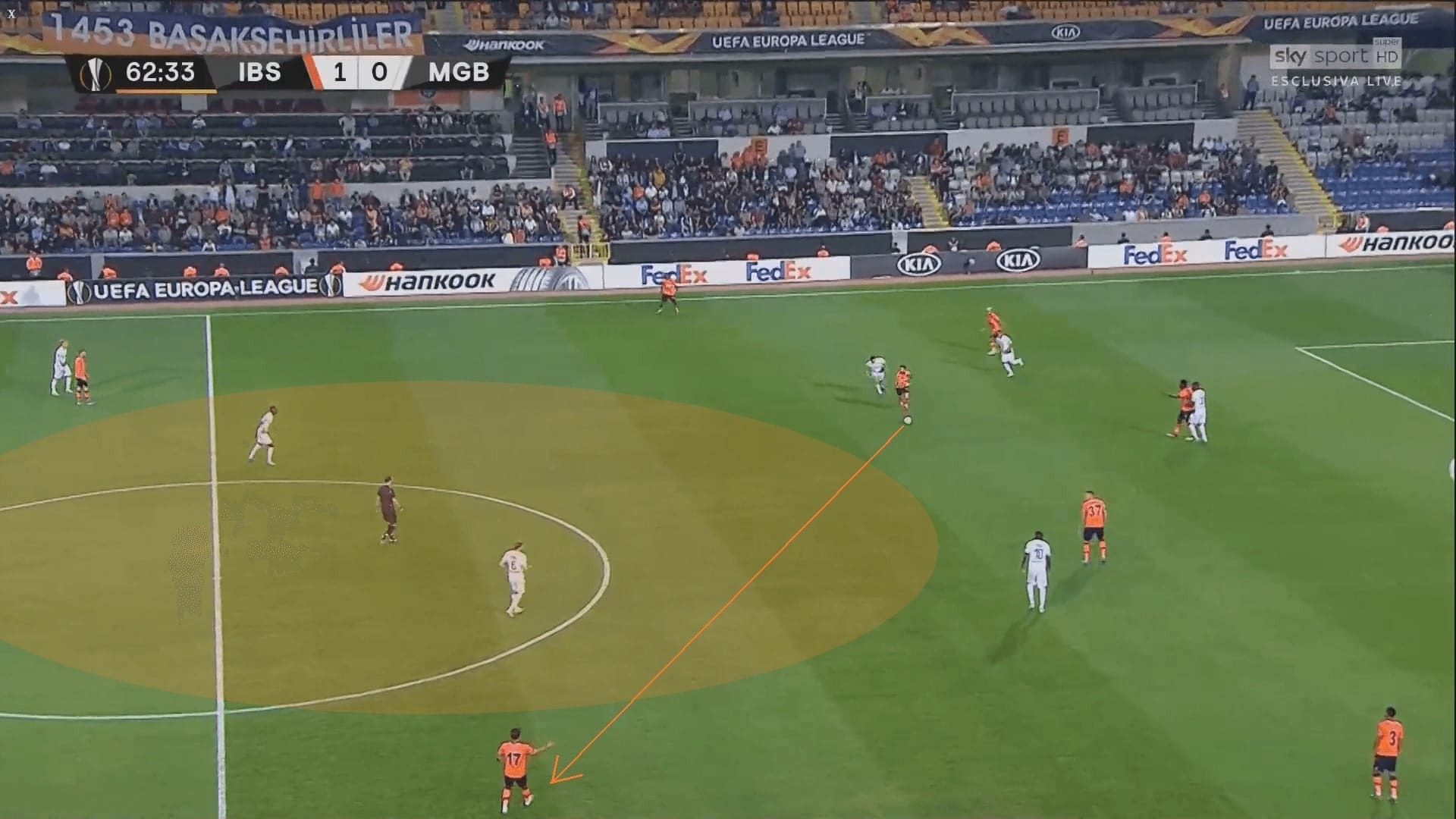 Istanbul Basaksehir: Their offensive style of play under Okan Buruk - tactical analysis tactics