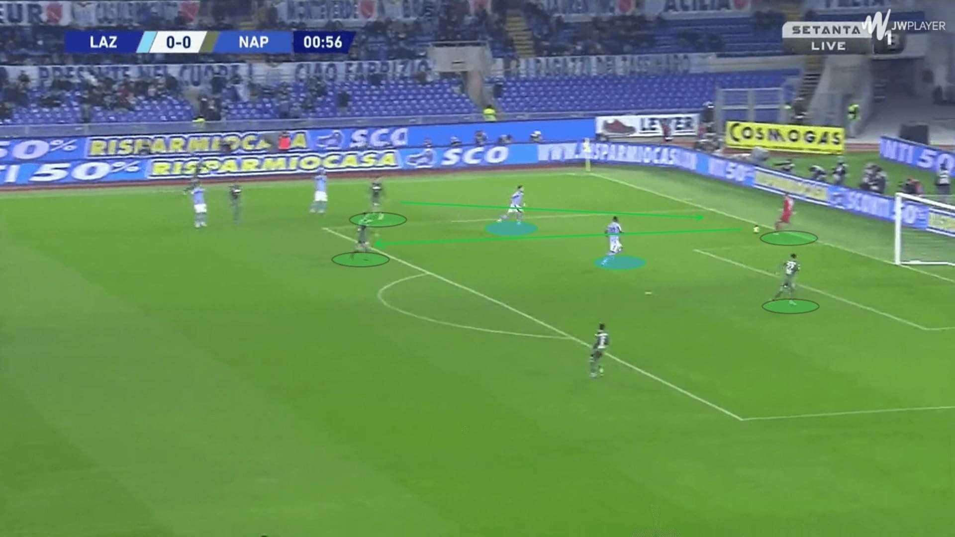 Napoli: Their build-up strategy - tactical analysis tactics