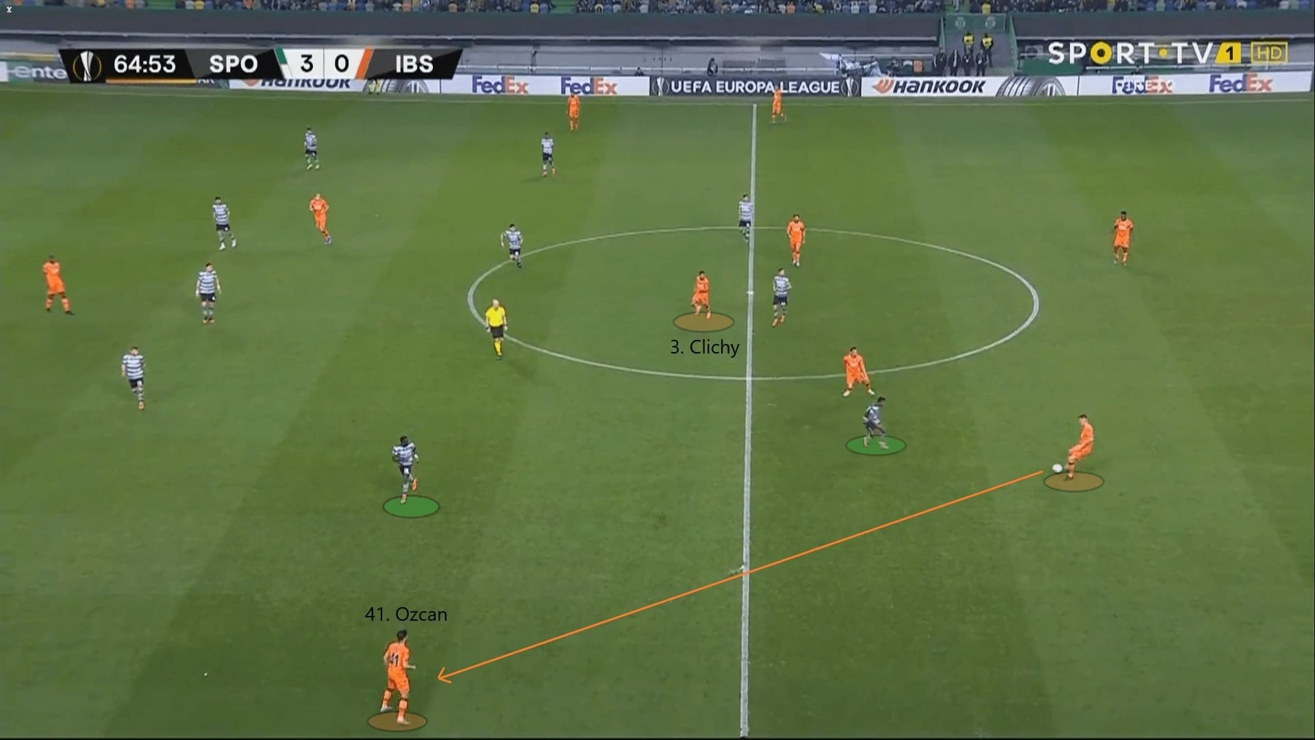 Istanbul Basaksehir: Their offensive style of play under Okan Buruk - tactical analysis tactics