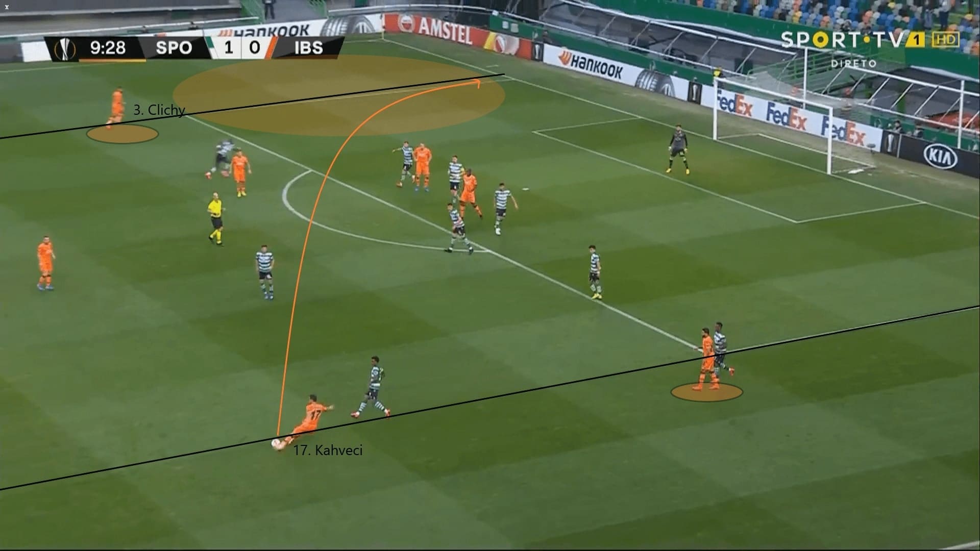 Istanbul Basaksehir: Their offensive style of play under Okan Buruk - tactical analysis tactics