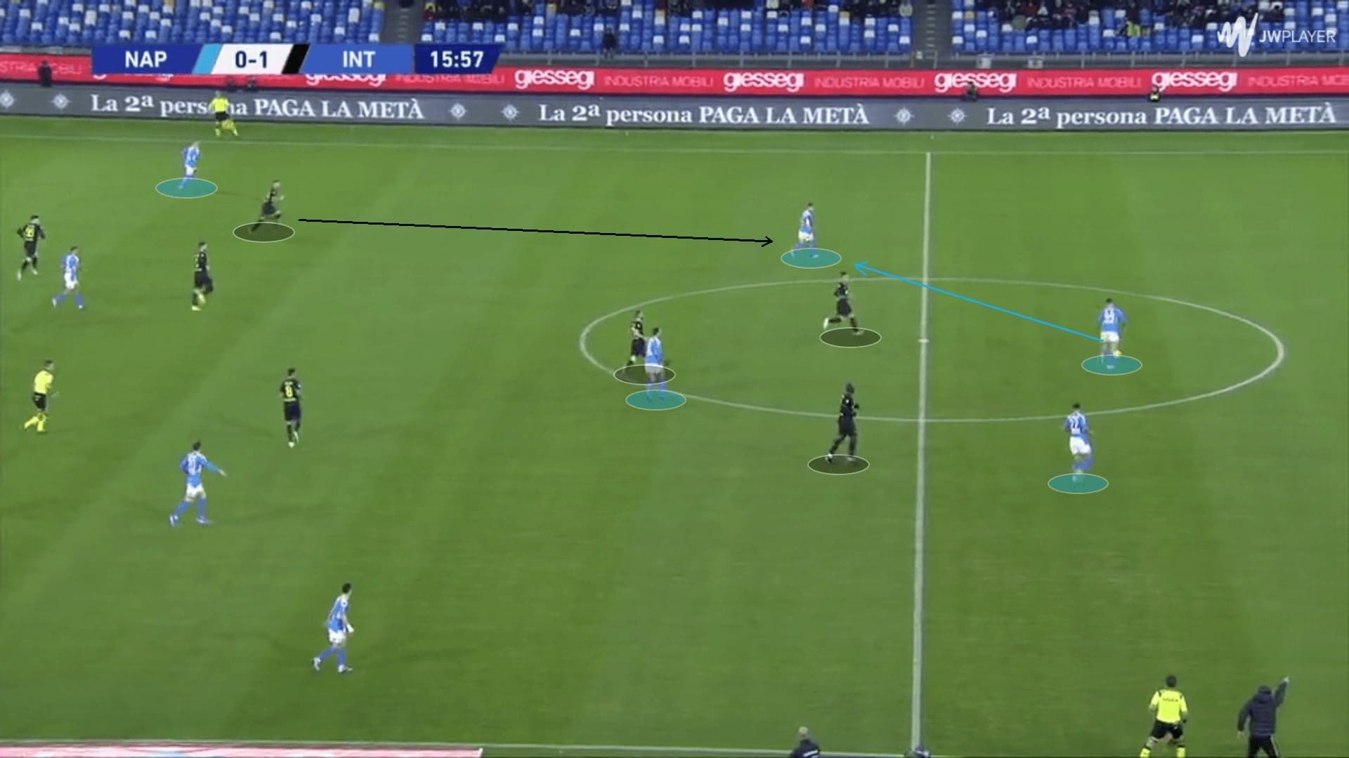 Napoli: Their build-up strategy - tactical analysis tactics