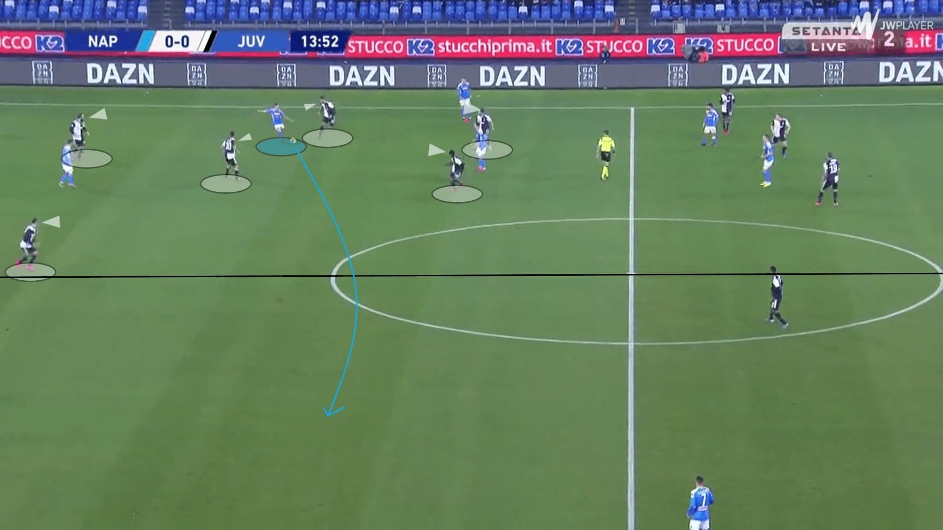 Napoli: Their build-up strategy - tactical analysis tactics