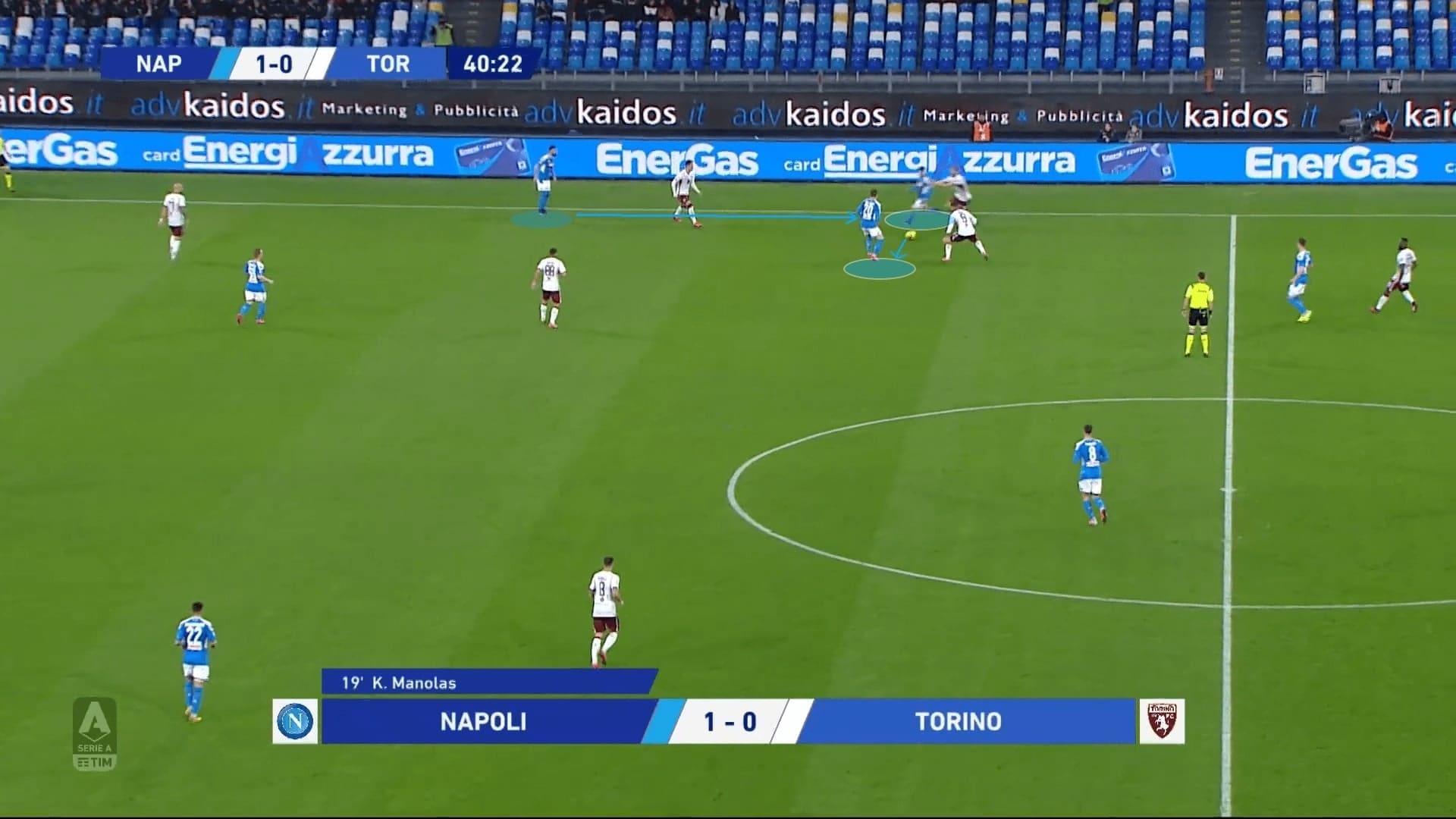 Napoli: Their build-up strategy - tactical analysis tactics