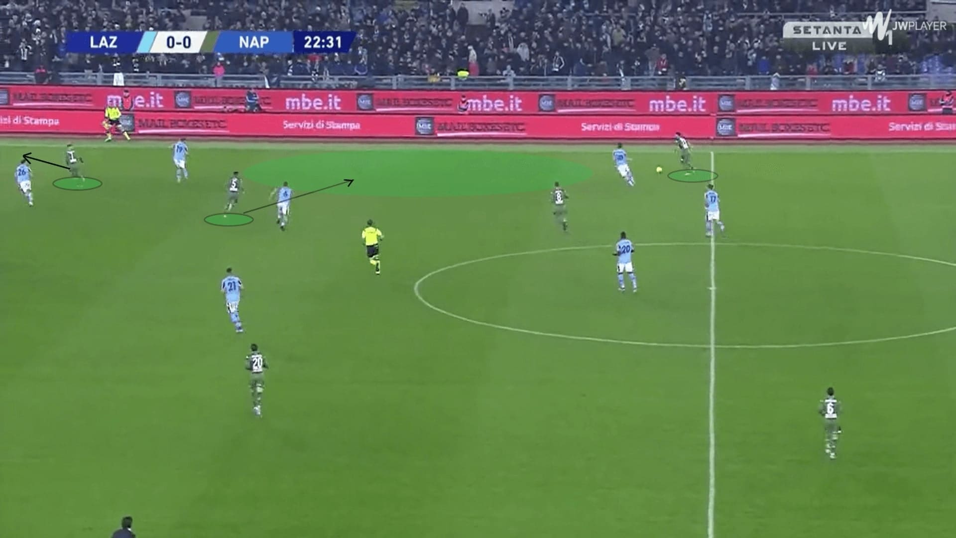 Napoli: Their build-up strategy - tactical analysis tactics