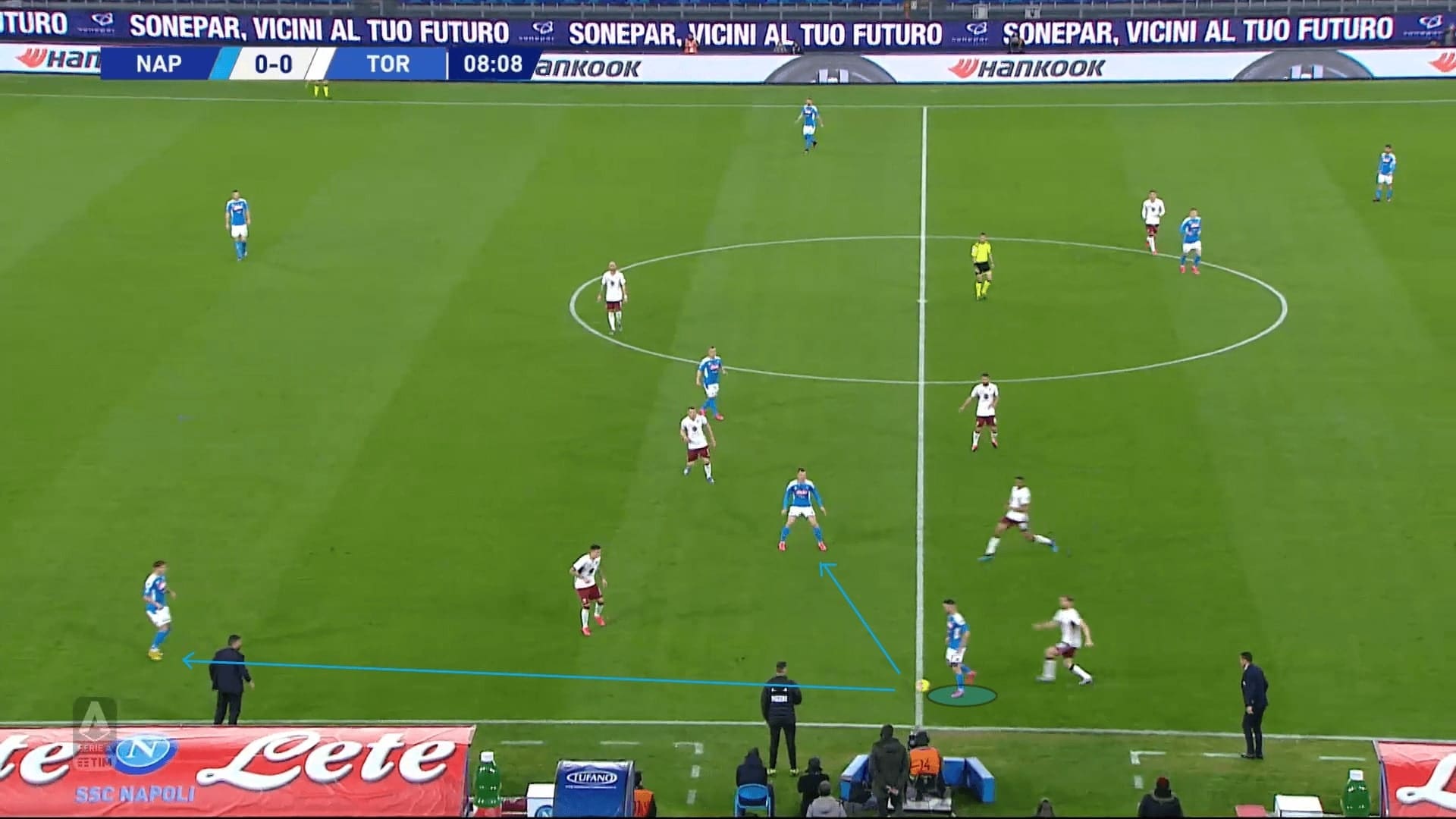 Napoli: Their build-up strategy - tactical analysis tactics