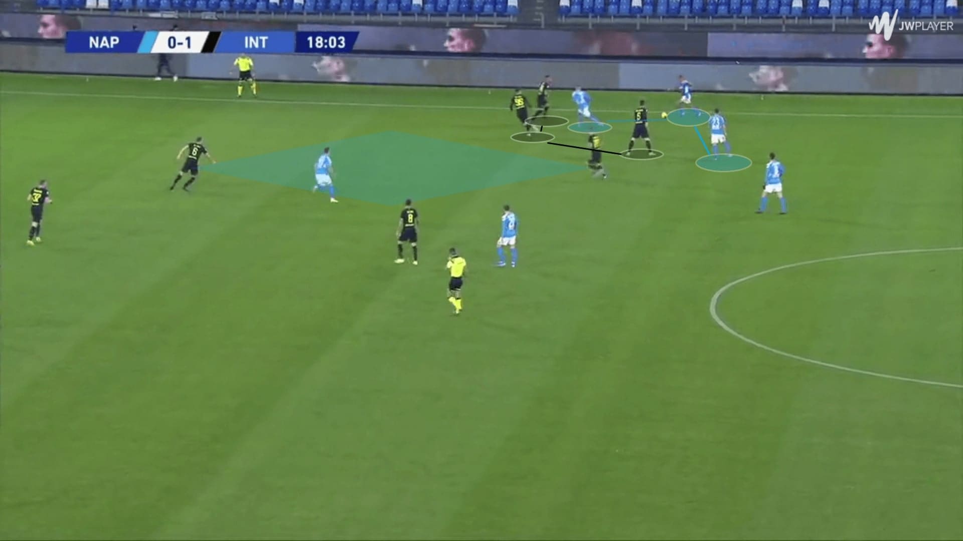 Napoli: Their build-up strategy - tactical analysis tactics