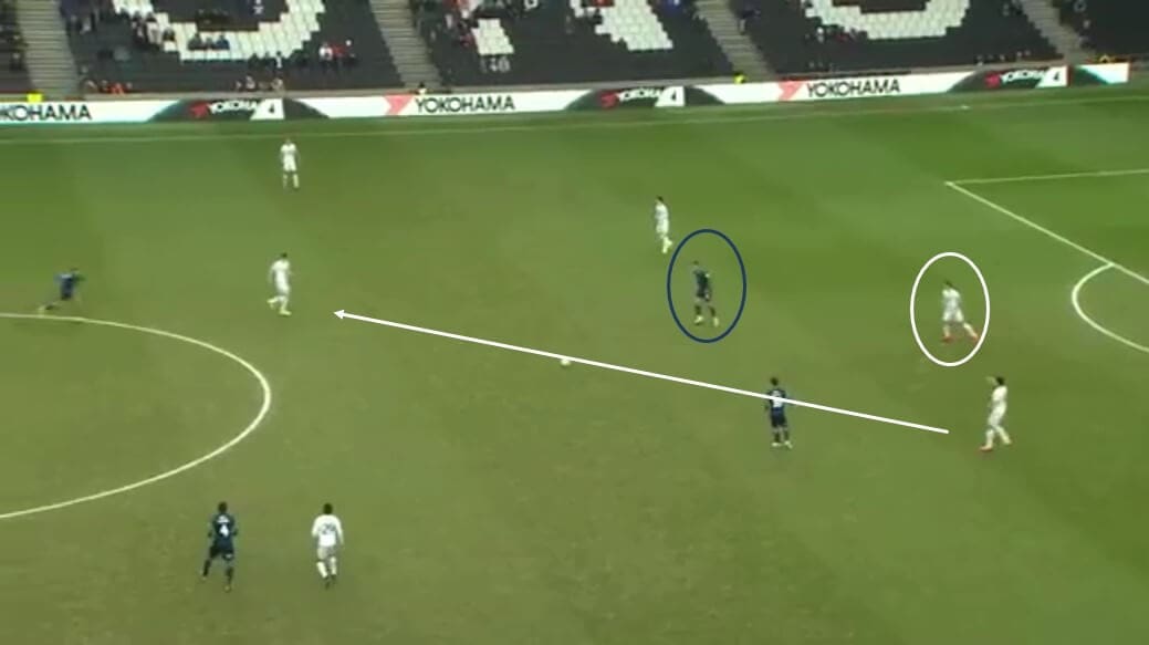 Russell Martin at MK Dons 2019/20 - tactical analysis tactics