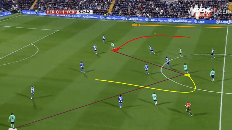 Barcelona's front three over the past decade - tactical analysis tactics scout report