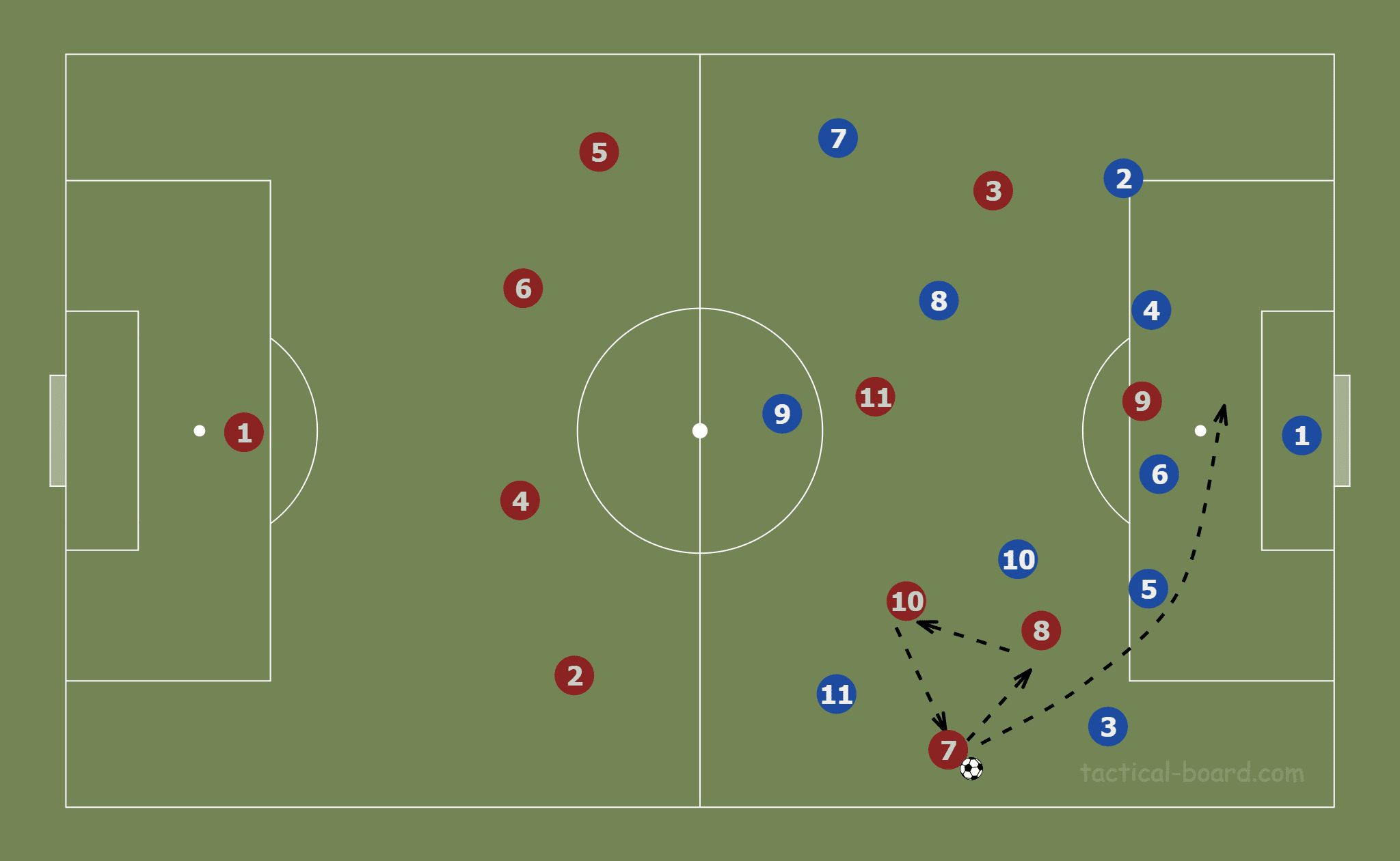 PSG UEFA Champions League tactical analysis tactics