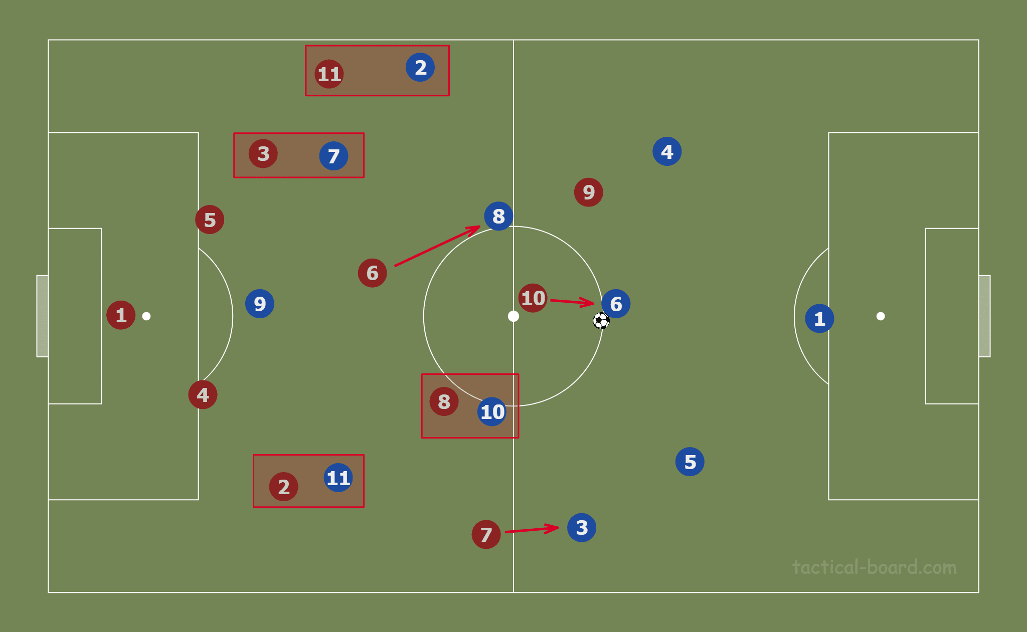 PSG UEFA Champions League tactical analysis tactics