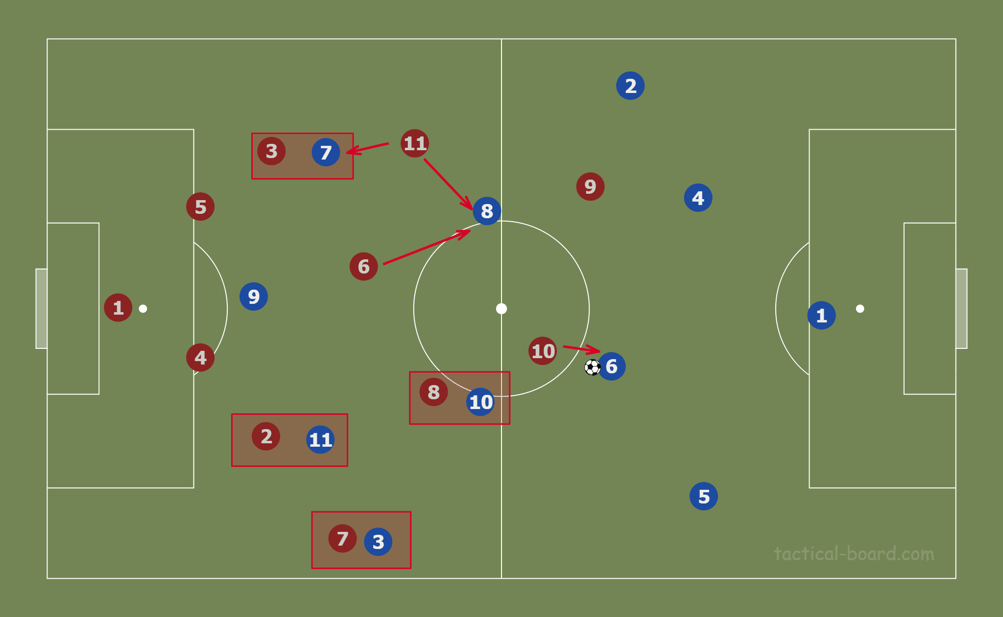 PSG UEFA Champions League tactical analysis tactics