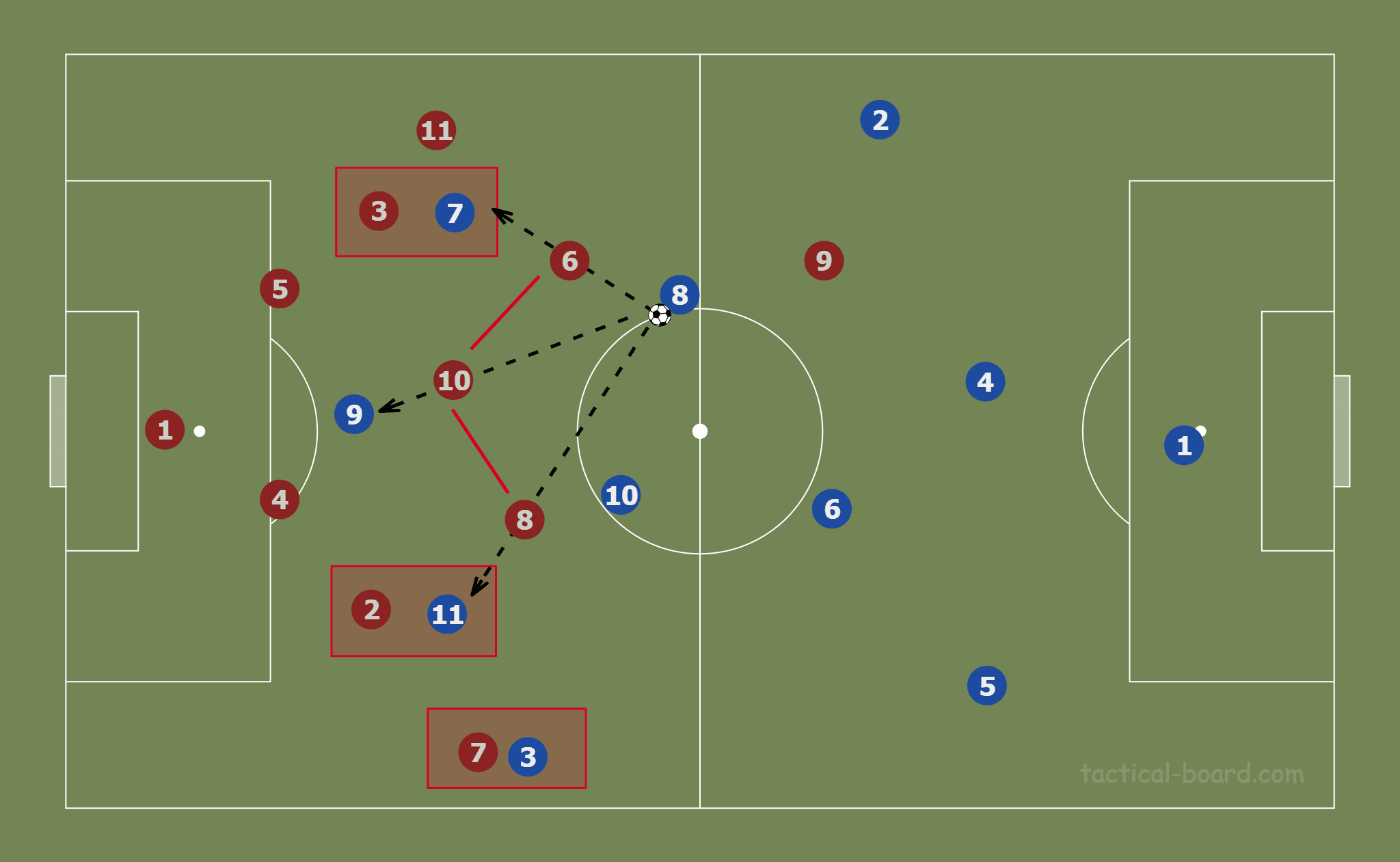 PSG UEFA Champions League tactical analysis tactics