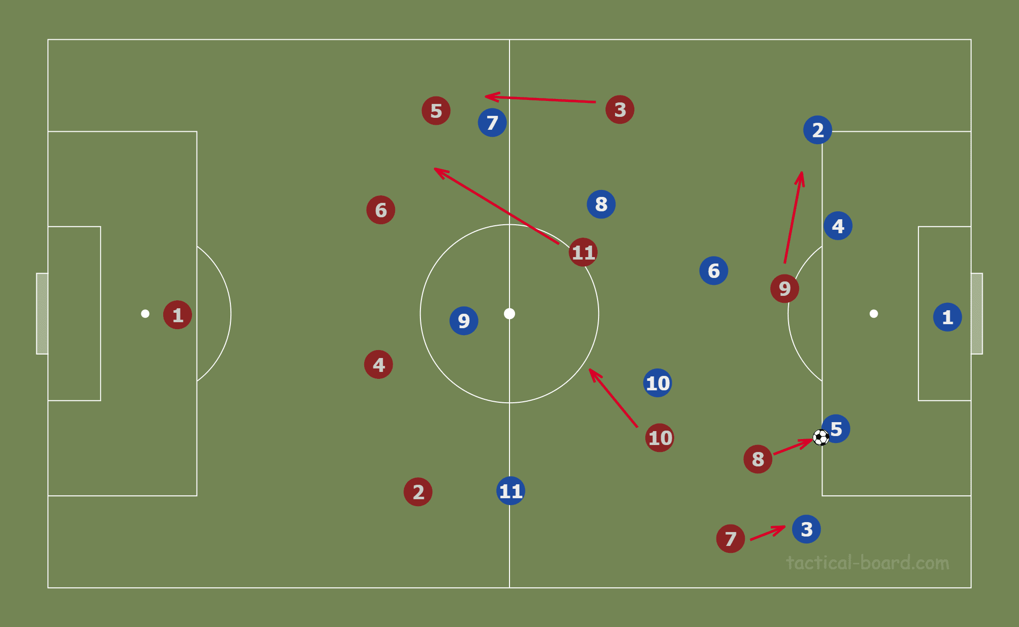 PSG UEFA Champions League tactical analysis tactics