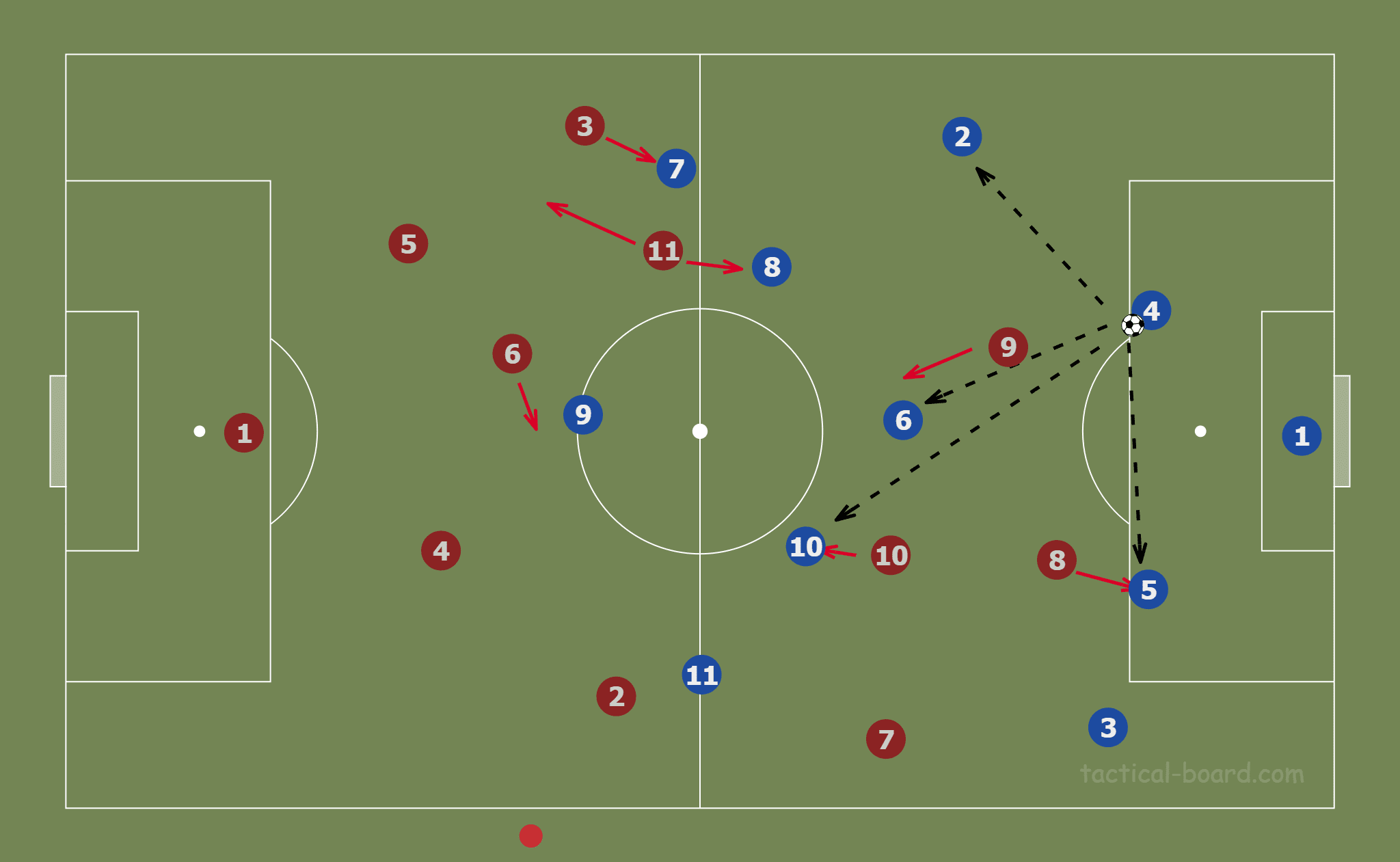 PSG UEFA Champions League tactical analysis tactics