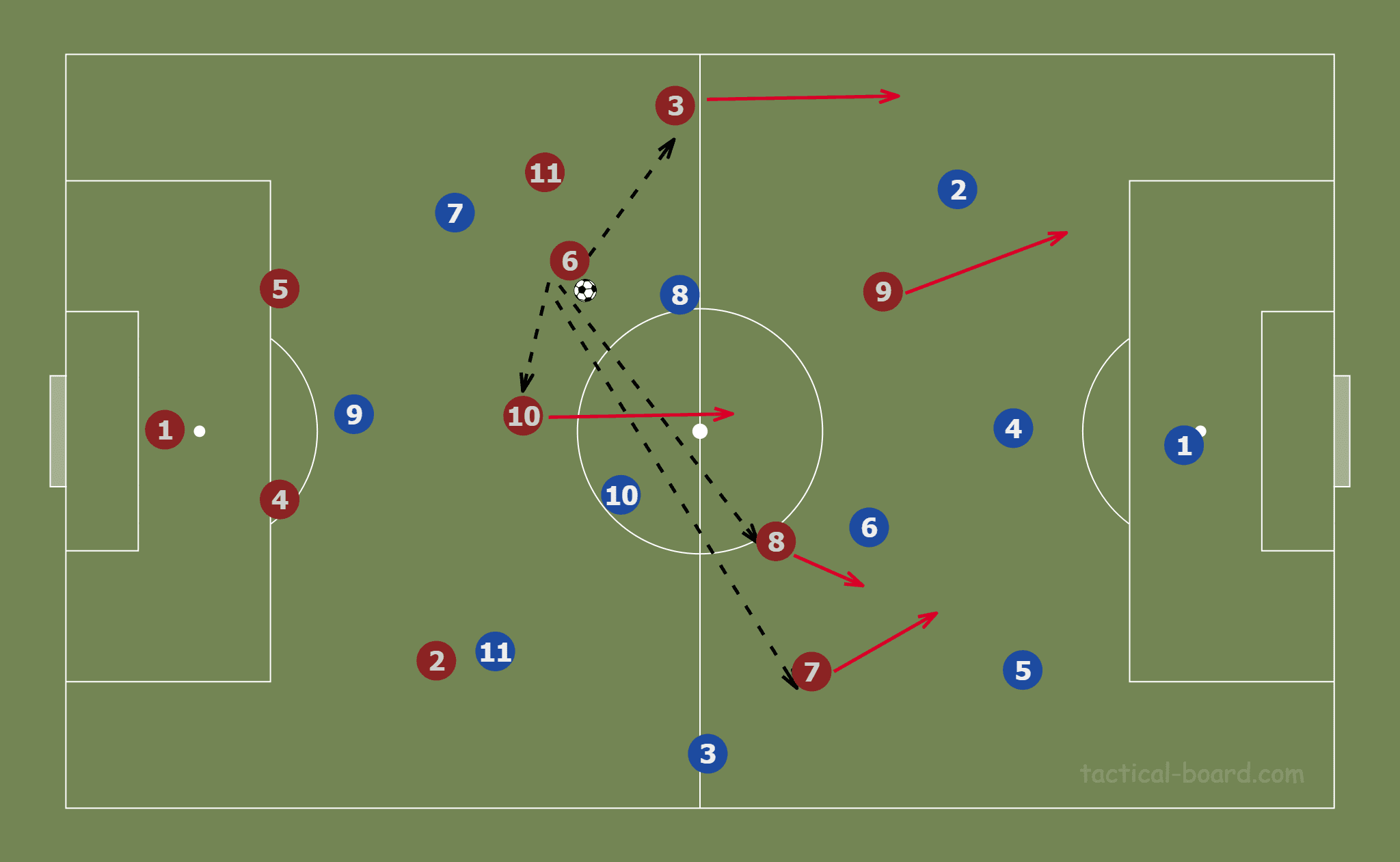 PSG UEFA Champions League tactical analysis tactics