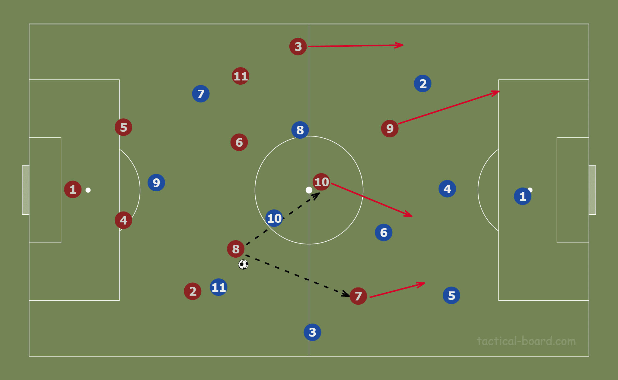 PSG UEFA Champions League tactical analysis tactics