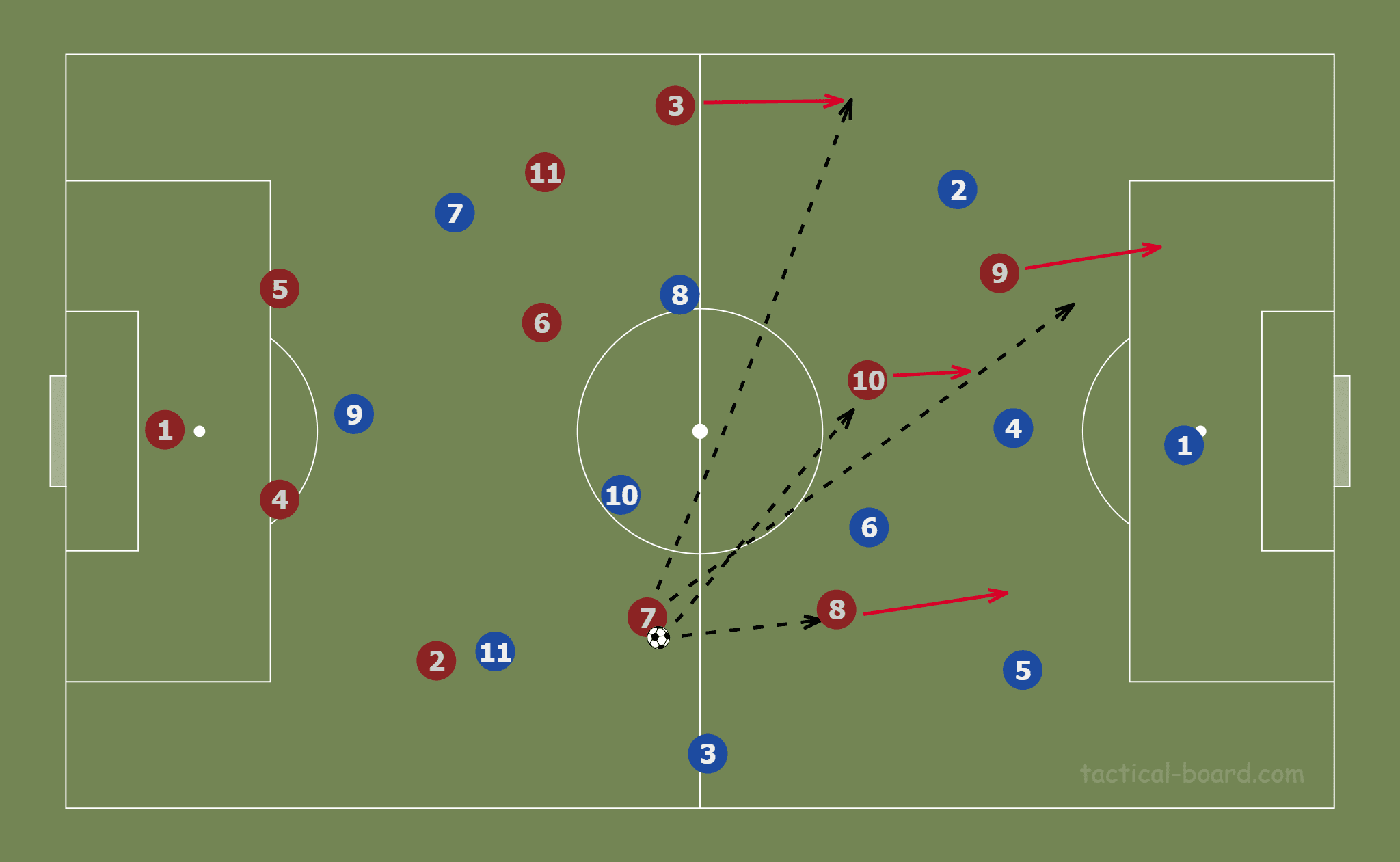 PSG UEFA Champions League tactical analysis tactics