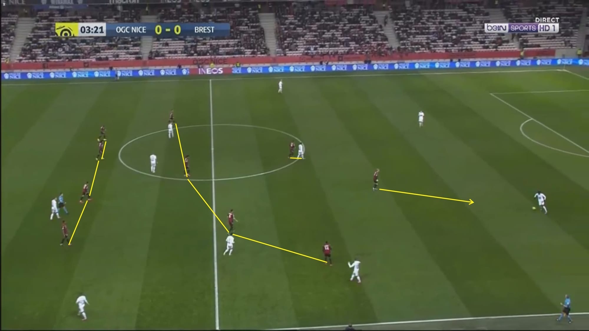 Patrick Vieira at Nice 2019/20 - tactical analysis tactics