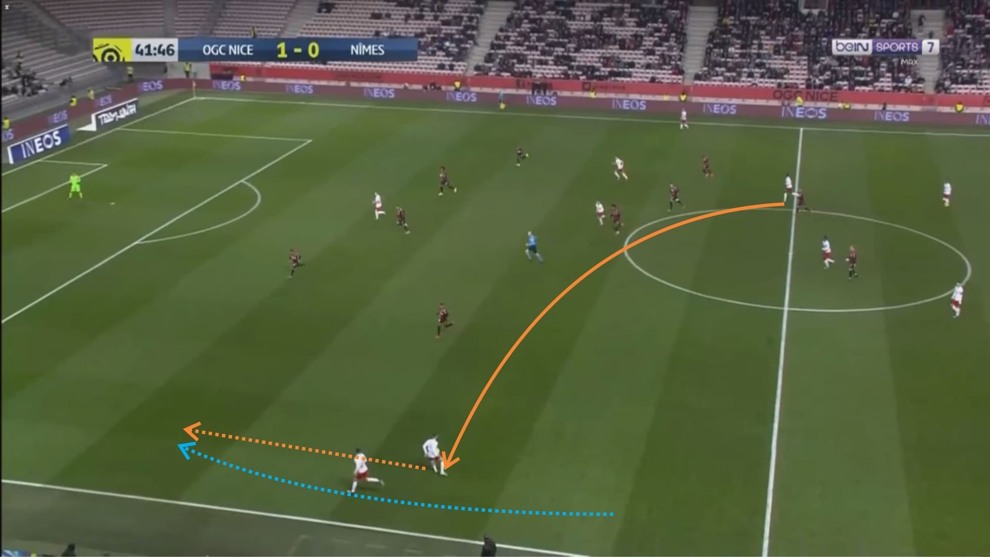 Patrick Vieira at Nice 2019/20 - tactical analysis tactics