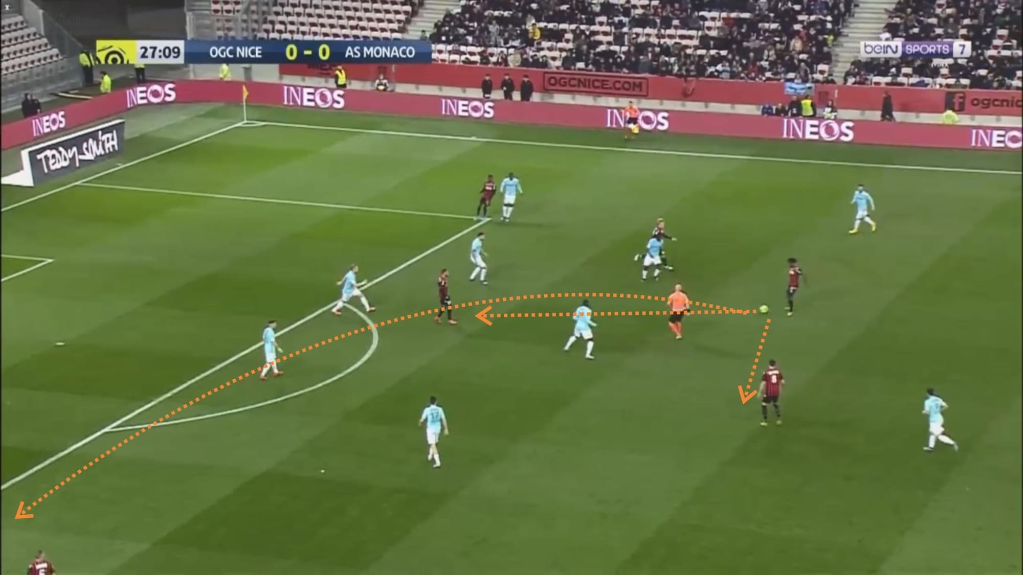 Patrick Vieira at Nice 2019/20 - tactical analysis tactics