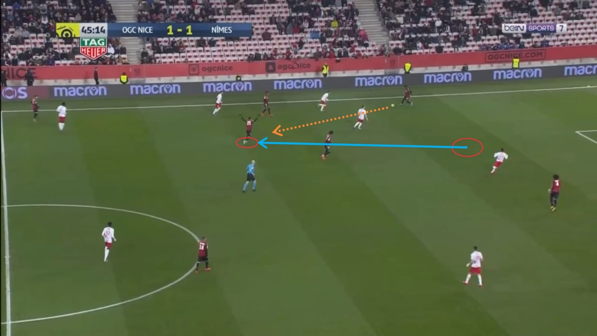 Patrick Vieira at Nice 2019/20 - tactical analysis tactics