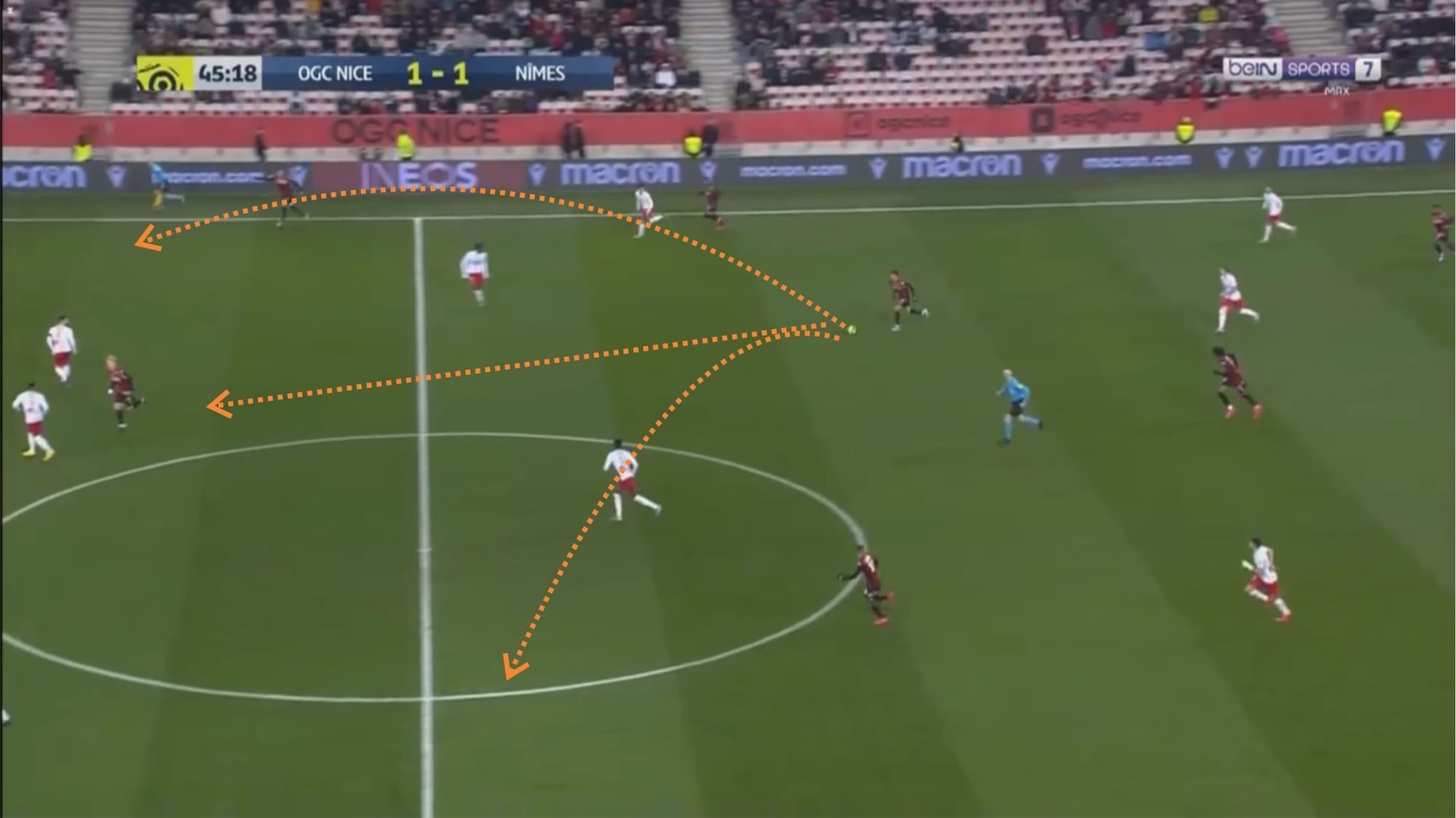 Patrick Vieira at Nice 2019/20 - tactical analysis tactics