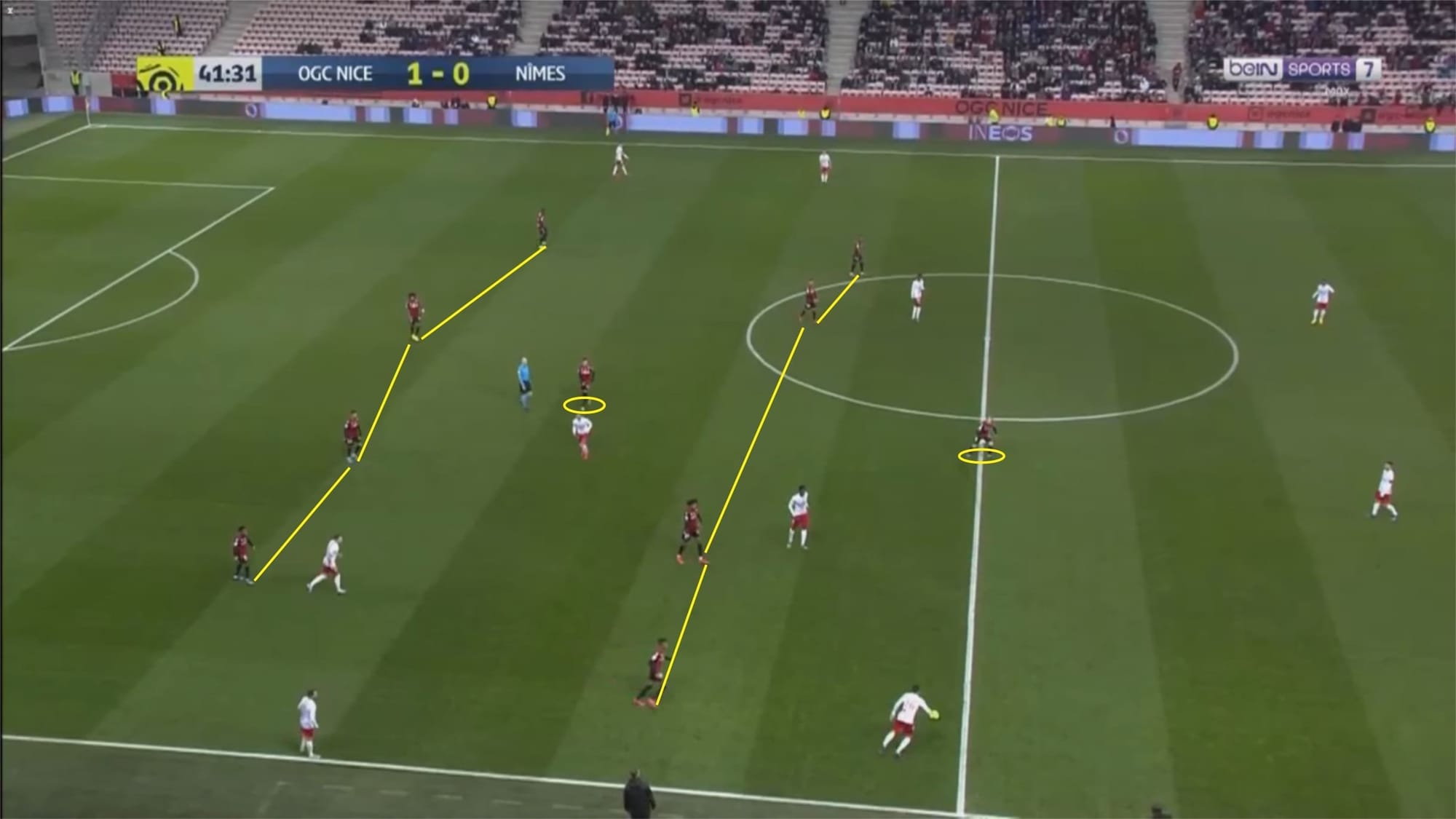 Patrick Vieira at Nice 2019/20 - tactical analysis tactics