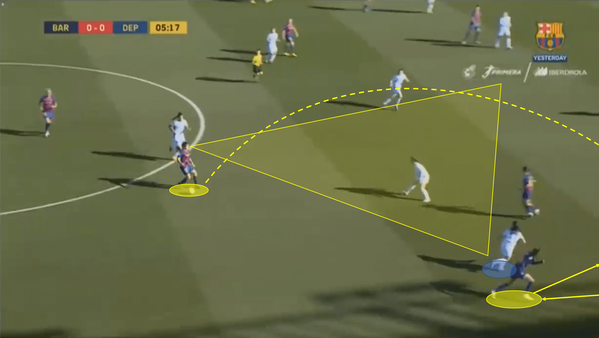 Caroline Graham Hansen 2019/20 - scout report tactical analysis tactics