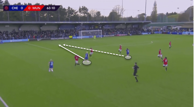 Fran Kirby 2019/20 - scout report tactical analysis tactics