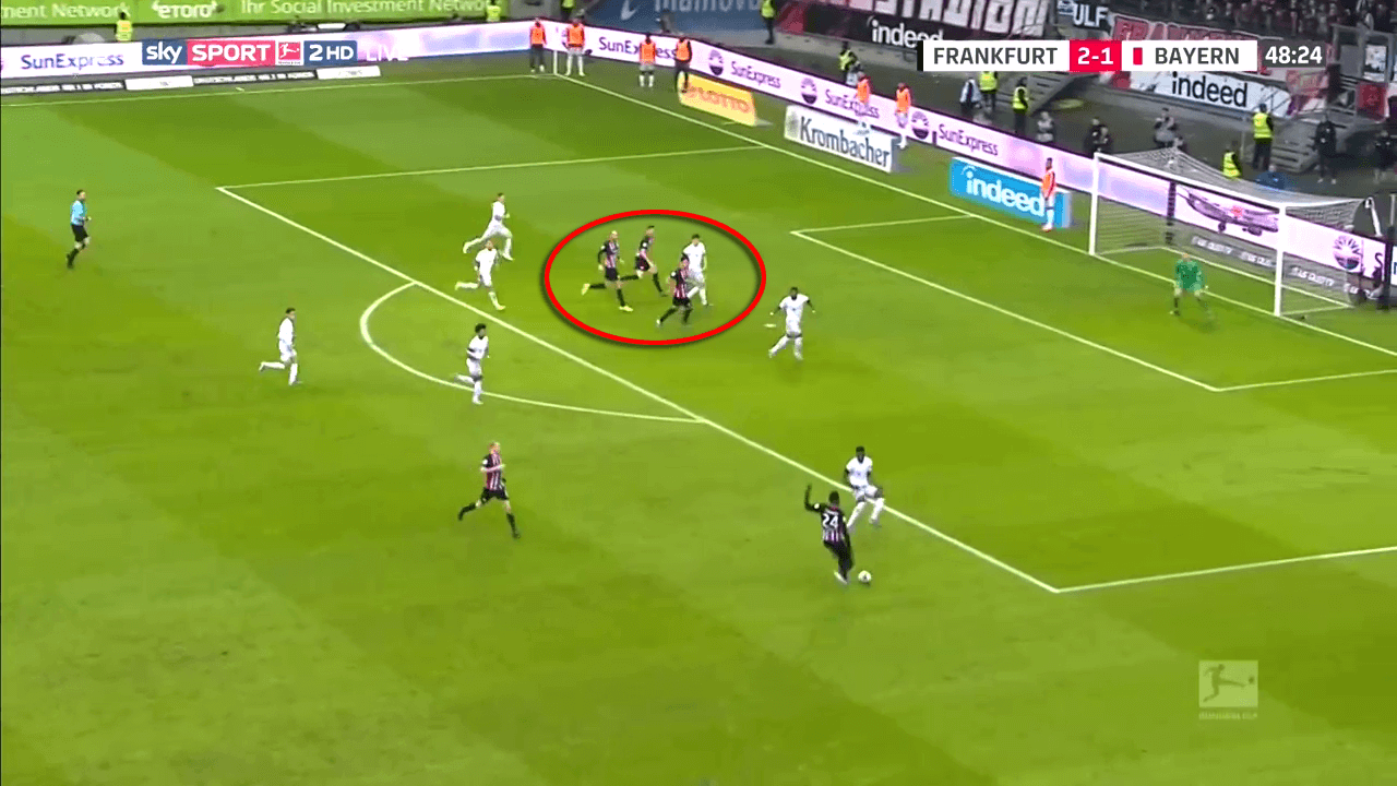 Eintracht Frankfurt 2019/20: How Frankfurt score their goals from crosses - scout report - tactical analysis tactics