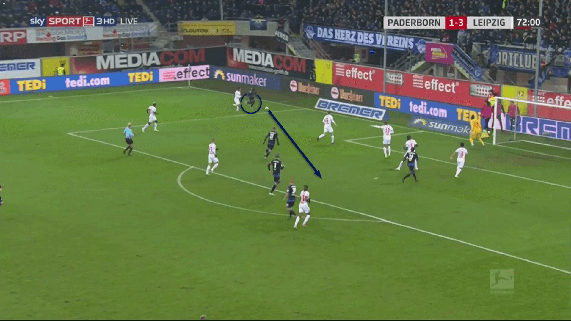 Steffen Baumgart at SC Paderborn 2019/20 - tactical analysis tactics