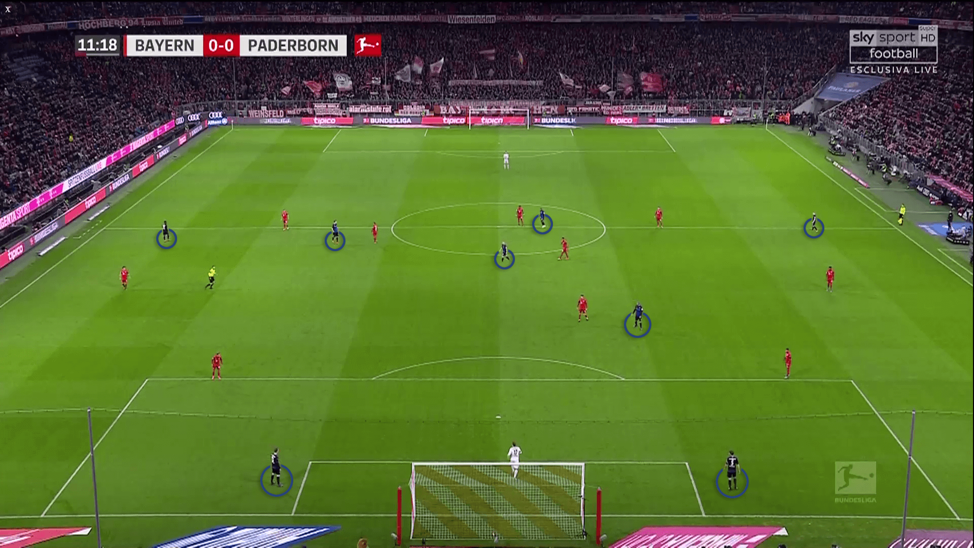 Steffen Baumgart at SC Paderborn 2019/20 - tactical analysis tactics