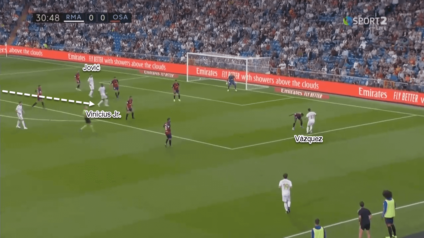 Vinicius Junior 2019/20 - Scout Report - Tactical Analysis Tactics