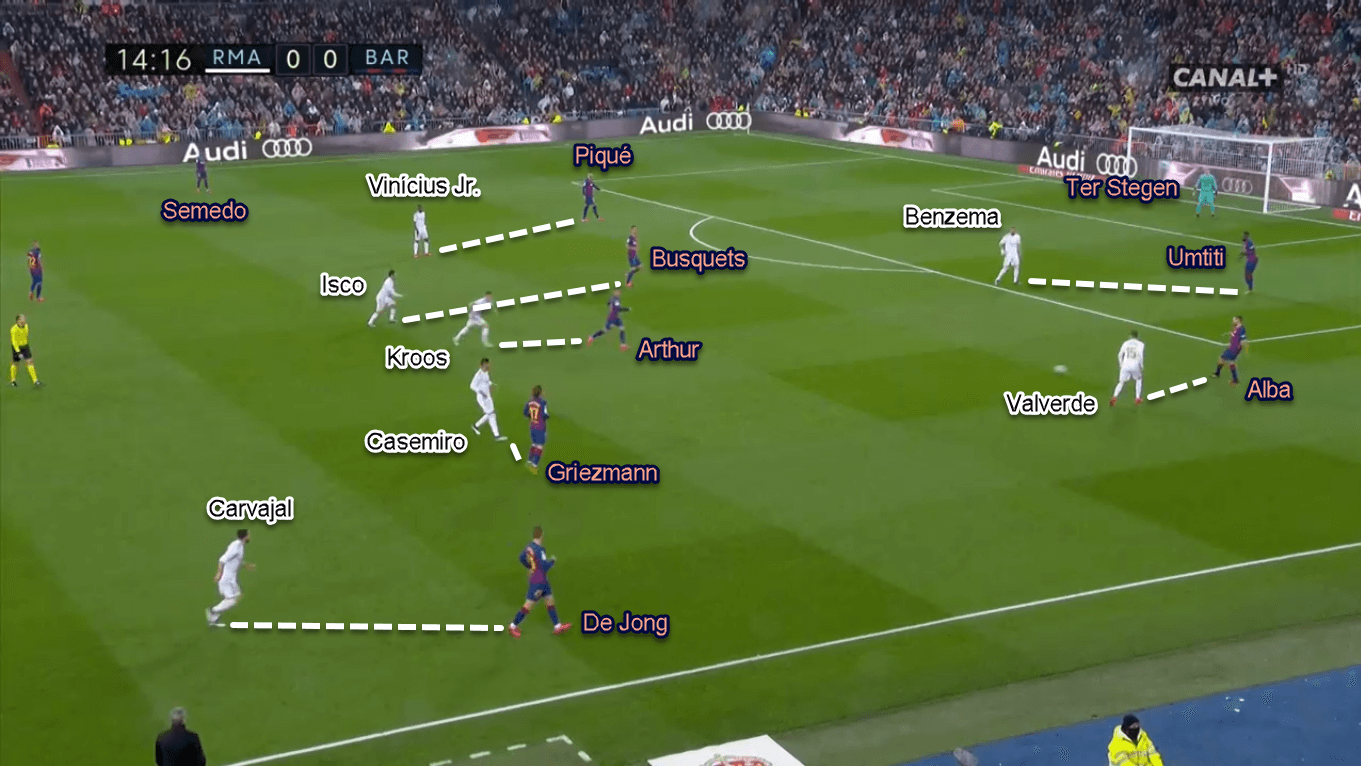 Vinicius Junior 2019/20 - Scout Report - Tactical Analysis Tactics