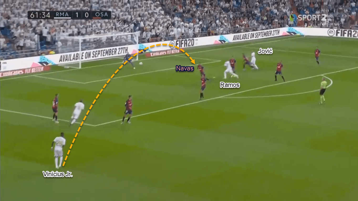 Vinicius Junior 2019/20 - Scout Report - Tactical Analysis Tactics