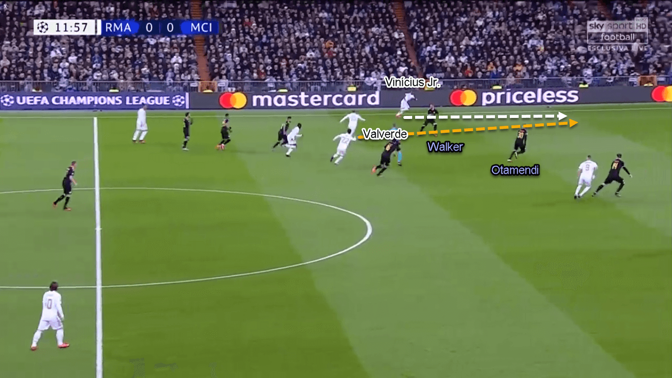 Vinicius Junior 2019/20 - Scout Report - Tactical Analysis Tactics