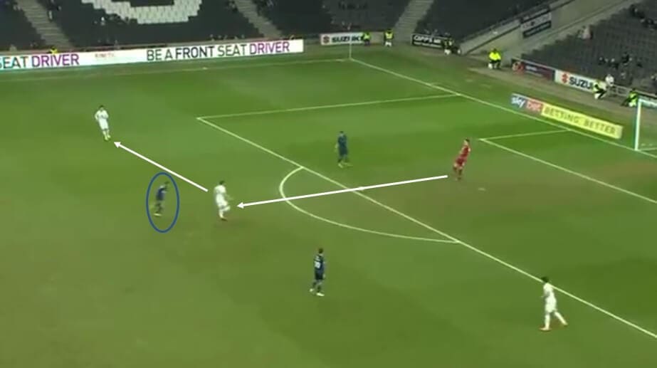 Russell Martin at MK Dons 2019/20 - tactical analysis tactics