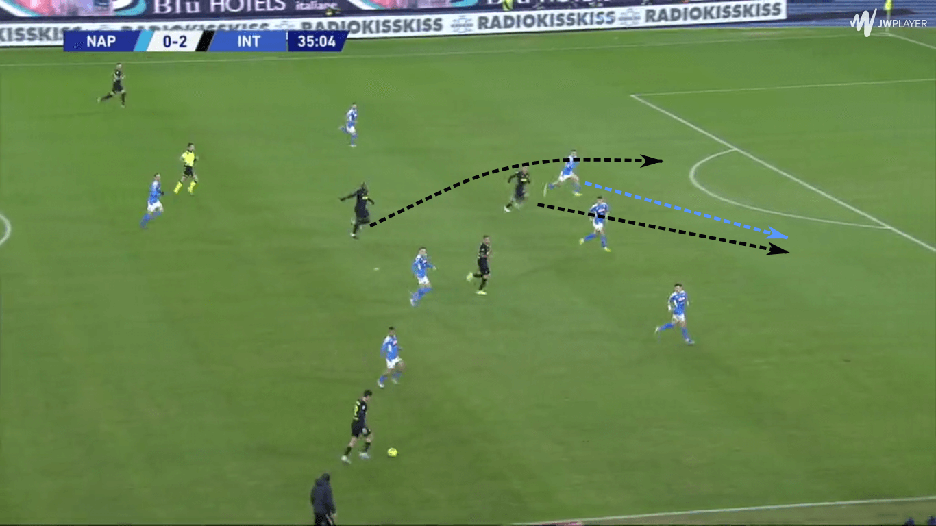 Coaching: Training runs behind the backline in a two forward system - tactical analysis tactics