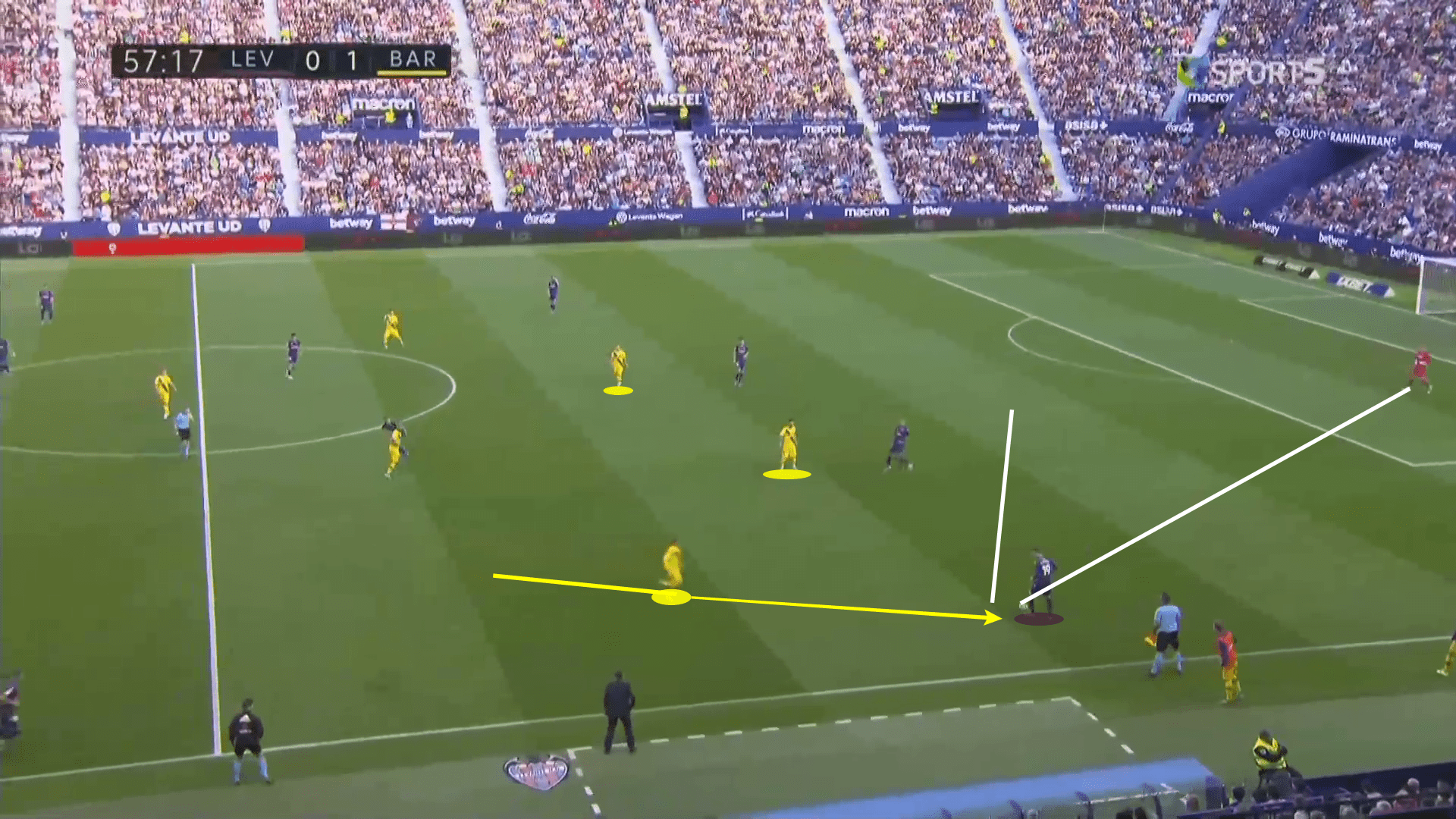 Antoine Griezmann 2019/20 - scout report tactical analysis tactics