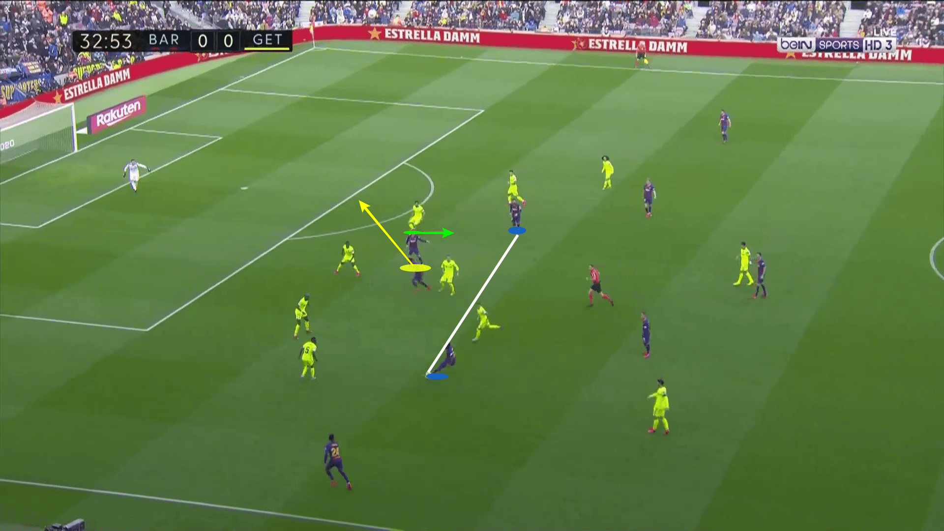 Antoine Griezmann 2019/20 - scout report tactical analysis tactics