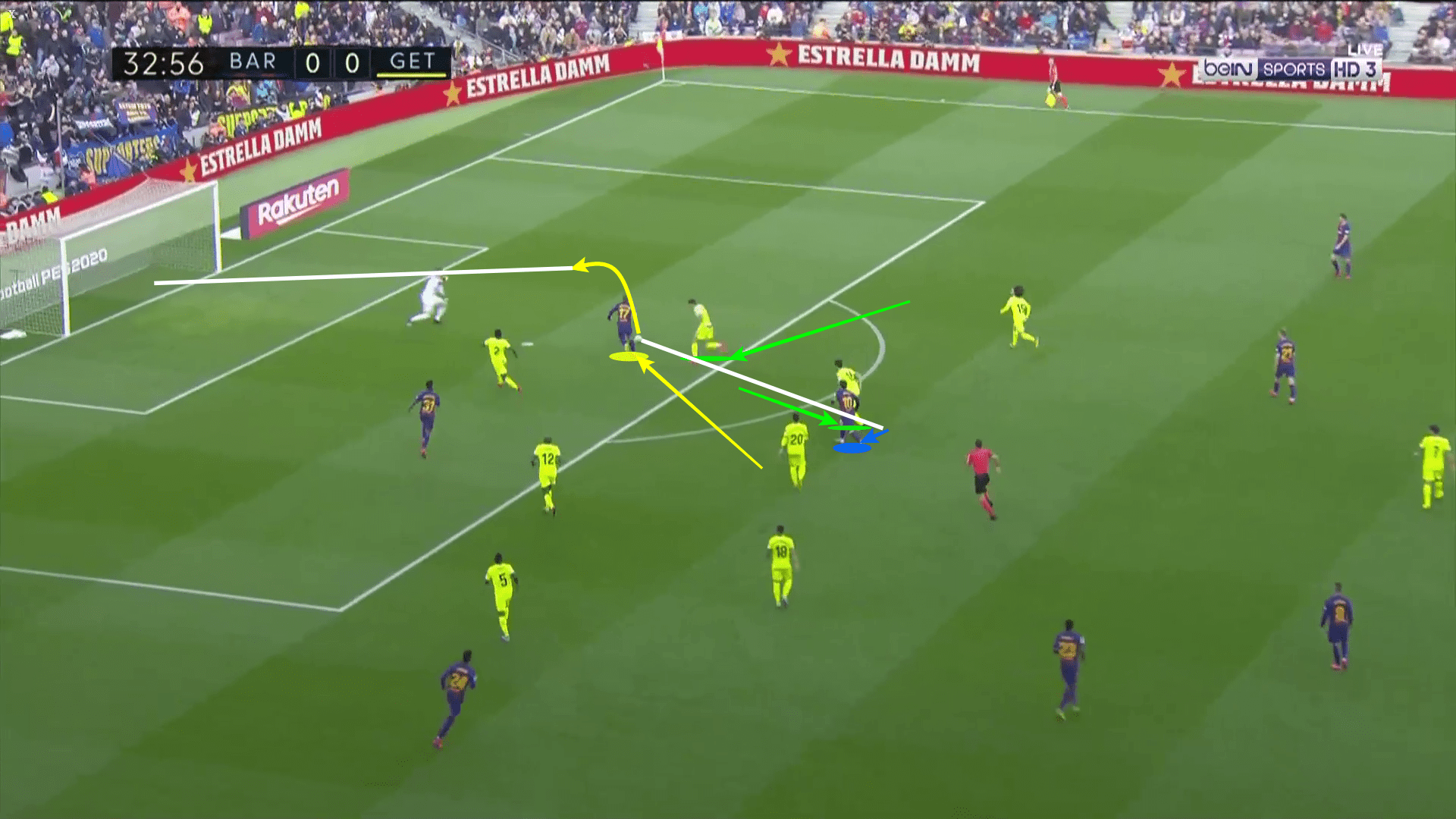 Antoine Griezmann 2019/20 - scout report tactical analysis tactics