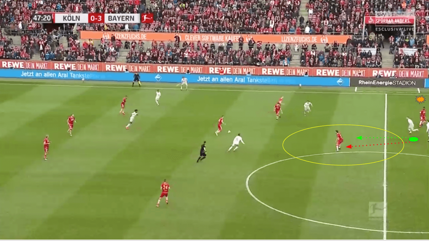 Joshua Kimmich 2019/20 - scout report - tactical analysis tactics