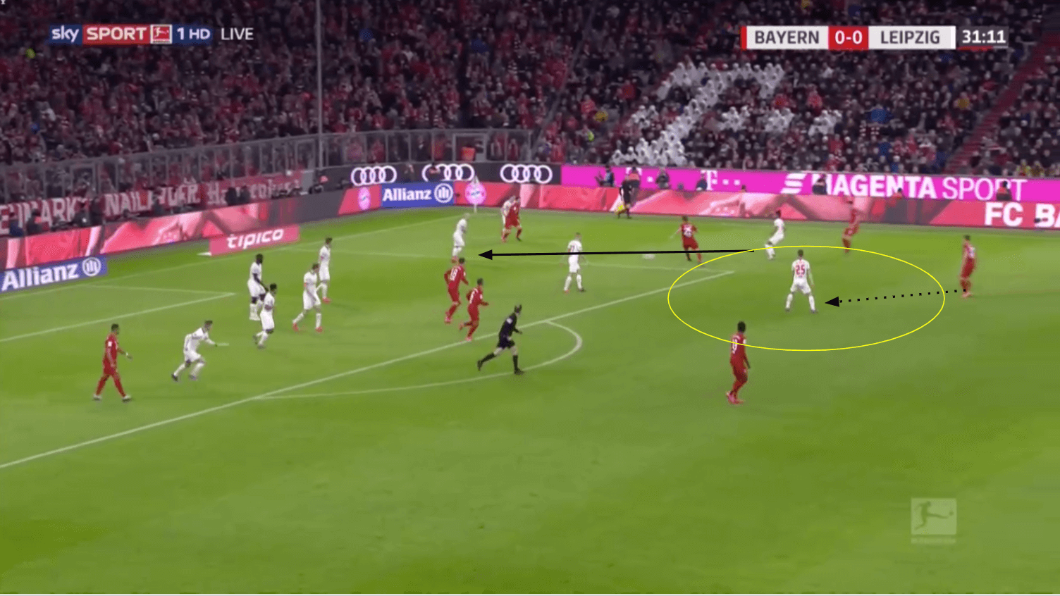 Joshua Kimmich 2019/20 - scout report - tactical analysis tactics